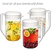 Amazing Abby - Kitchen Party - 4-Quart Plastic Pitcher (1-Pack), Unbreakable Water Pitcher with Lid, BPA-Free, Heat-Resistant, Dishwasher-Safe, Great for Both Iced and Hot Drinks, Indoors and Outdoors