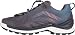 LOWA ZIRROX GTX LO SL WS STAHLBLAU/Mandarine - 6/39.5