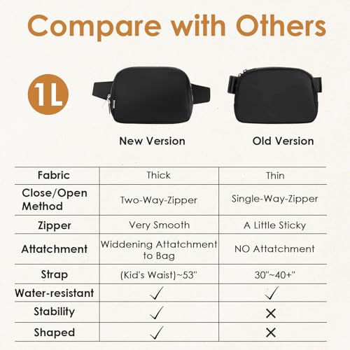Bomvabe 1L Everywhere Belt Bag for Women Teen Girls Boys, Small Fanny Pack with Adjustable Belt 53\", Waist Bag with Multiple Pockets, Crossbody Bag for Travel Gym Running Hiking Cycling, Black