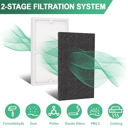 Image of Replacement Filter C Compatible with Idylis Air Purifier D Type IAF-H-100C | Fit for IAP-10-200, IAP-10-280, IAF-H-100C Includes 2 Filters & 2 Carbon Filters
