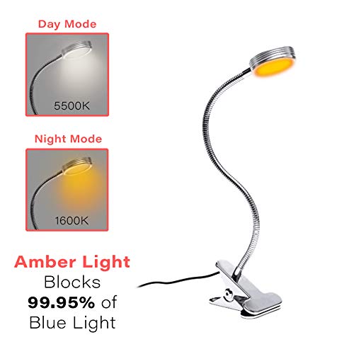 Headboard Clip On Reading Light, Blue Light Blocking, Amber LED Night Light