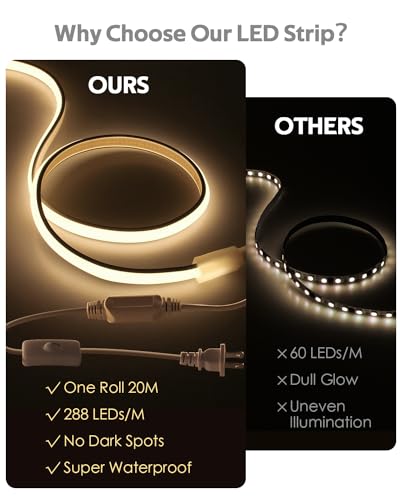 Tira LED COB 20m Blanco Cálido 110V Impermeable miniatura 3