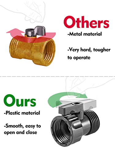 Cosweet 12 Pack 3/4'' Plastic Garden Hose Shut Off Valve- Standard Water Shutoff Valve Shut-Off Ball Valve Thread Connector Coupling For Telescopic Water Pipe Water Gun Valve Control #TOP2