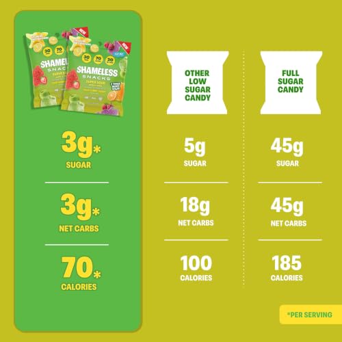 Image of Shameless Snacks Sour Candy Variety Pack - Keto Fruit Gummies