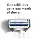 Gillette SkinGuard Mens Razor Blade Refills, 8 Count, Designed for Men with Skin Irritation