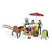 Schleich Farm World — Sunny Day Mobile Farm Stand Playset, Farm Play Set with Farmer Dolls, Horse and Mobile Produce Stand, Farm Animal Toys for Kids Ages 3+