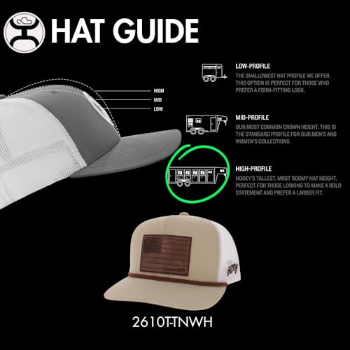 Sombrero Hooey Liberty Roper ajustable snapback miniatura 6