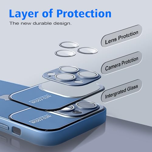 Image of Hupshy Back Case Cover for iPhone 13 AutoFocus Chromatic Lens Shield Case with Logo, Matte PC Glass, Protective Camera Lens Plating Cover for iPhone 13 (Matte, Blue)