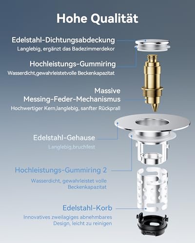 Waschbeckenstöpsel mit Sieb, Verbesserter 3-in-1 Pop-Up Abflussstopfen für 28-45mm Beckenloch, Stöpsel Waschbecken mit Abnehmbarem Edelstahl-Filterkorb, Abflusssieb Messing-Bullet-Kern