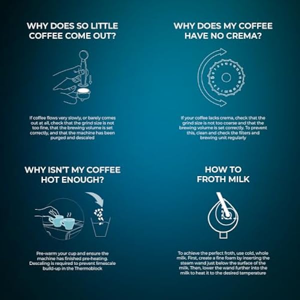 Кофемашина Cecotec Espresso Power Espresso 20 Coldbrew. Эспрессо и капучино холодный кофе давление 20 бар поворотный паровой носик профессиональное качество в домашних условиях.