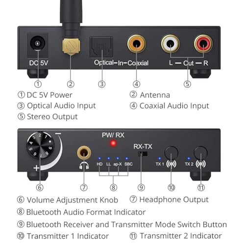 Convertidor de audio óptico a RCA con Bluetooth para conectar la televisión a altavoces 6