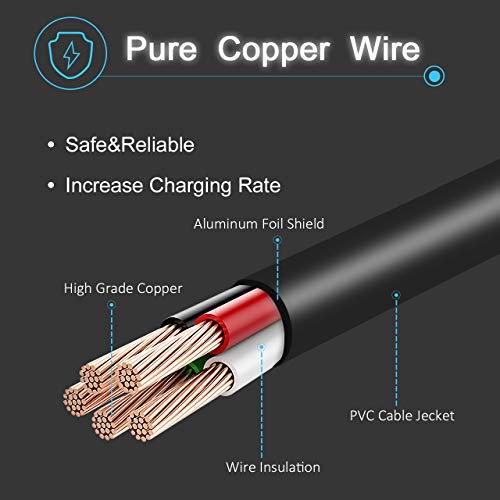 65W Ac Laptop Charger Adapter Replacement For Asus Q551L U56E Pa-1650-78 Pa-1700-02 Adp-65Dw B Adp-45Bw B X555L X551M X53U X550C Q551L Q301L K53E K55A S500C S400C A53E R554L Tp500L F555L V500C D550M #TOP5