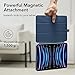 ESR for iPad Pro 11 Inch Case, iPad Pro 11 Folio Case (2022/2021/2020, 4th/3rd/2nd Generation), Convenient Magnetic Attachment, 2-Way Stand, Full Pencil 2 Support, Rebound Magnetic, Navy Blue