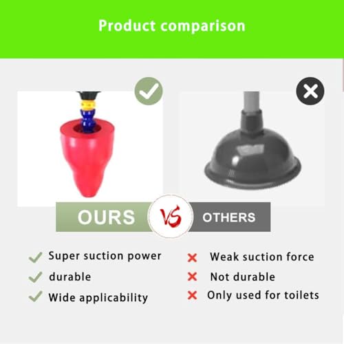 High Pressure Toilet Unblock One Shot,Toilet Pipe Plunger,Hochdruck-Toilettenreinigung in einem Zug,High Pressure Air Drain Clog Remover Plumbing Tool for Sink Bathroom Kitchen Bathtub Clogged Pipe