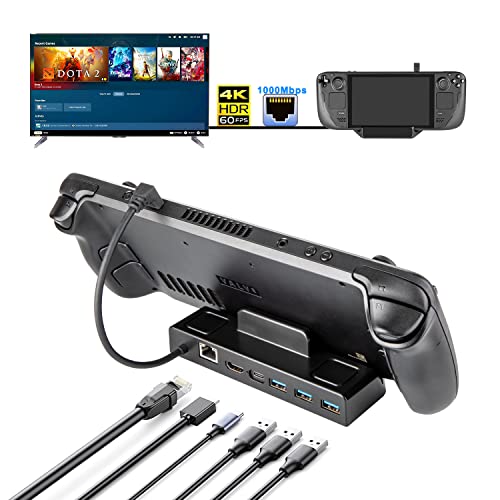 TV Docking Station mit 1000M Ethernet für Valve Steam Deck, 6-in-1-Hub-Stand-Dock mit 4K@60Hz HDMI-Port, LAN-Ethernet-Port, 3 USB 3.0-Ports, PD-Lade-USB-C-Port für Steam Deck Dock-Zubehör Cover