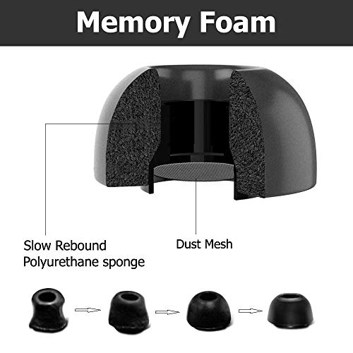 3 Pairs Replacement Ear Tips Compatible with Apple AirPods Pro, Memory Foam in Ear Eartips Accessories Compatible with Airpods Pro/Airpods 3 (L/M/S, Black)