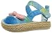 Rosie Pope Kids Footwear Prewalker Tropical Sand Crib Shoe (Infant)