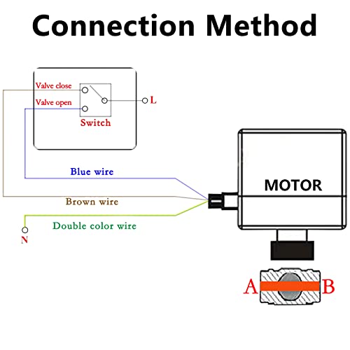SWAWIS 2 Wege Zonenventil Kugelventil Motorkugelhahn DN25 G1 Zoll AC 230V Elektrisches Ventil Motorventil Messing Absperr Umschalt Kugelventil Zweiwegeventil für Flusssteuerung 1 Stück