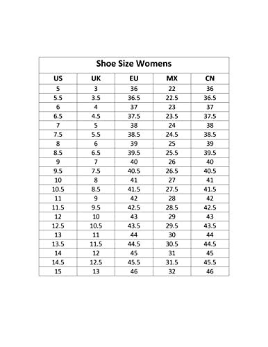 Amazon Essentials Women's Lace-Up Combat Boot, Black, 5 #TOP6
