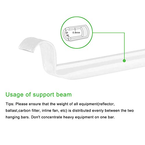 Cdmall Grow Tent Room Complete Kit 48"X48"X80" Kit Hydroponic Growing System Indoor Plants Growing Dark Room + Hydroponics Growing Setup Accessories (48"X48"X80" Kit) #TOP3