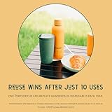 Perevor 360ml Coffee Flask, Reusable Tumbler for Travel | Thermal Cup for Camping, Office Mug or Commute | Perfect Small Cold Water Bottle | Preppy Cute Smoothie Cup | Forest Green - Image 4