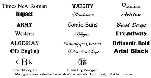 Any Text, Custom Customized Engraved Etched For Wedding, Engagement Anniversary Bridal Party For Newlyweds 16 Oz Mason Jar Glass Mug For Beer Tea - Personalized Laser Engraved Text Customizable Gift #TOP2