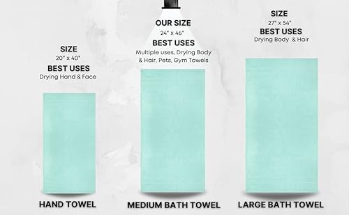 Loop Terry Bath Towel Set - 100% Cotton 6 Pack 24 X 46 Quick Dry Towels. Lightweight & Absorbent, 500 Gsm Soft Towels Use For Bath, Pool, Spa, Gym, Guest Bathroom, Ideal For Daily Drying #TOP3