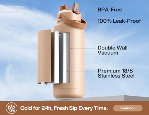 Image of POWCAN 40 oz Insulated Water Bottle with 2-in-1 Straw and Spout Lid, Keep Cold 24H, Leak-Proof, BPA-Free, Double Wall Stainless Steel Water Bottle for Sports, Gym, Travel, and School (Mocha)
