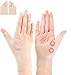 Handgelenkbandage Daumenbandage Karpaltunnel Handgelenkstütze Relief für Daumen Arthritis, Karpaltunnel, Sehnenscheidenentzündung für Männer und Frauen Passt zu beiden Händen