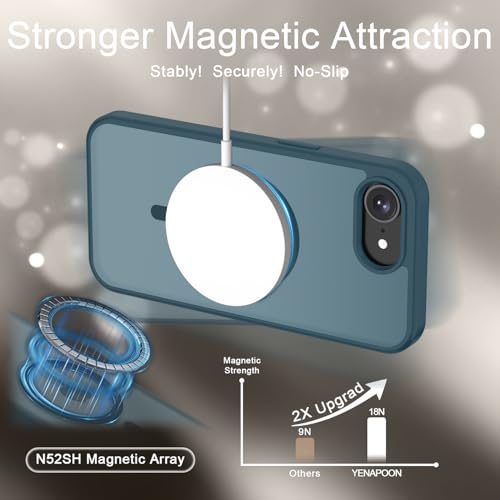 Image of for iPhone 17e Case, iPhone 16e Case, Matte Magnetic Phone Cover [with 1 Screen Protector] [Support for MagSafe] [Shockproof Military Grade Protection] Translucent Frosted Back, Lavender Gray