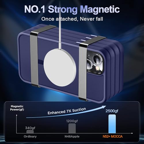 Image of MOCCA Magnetic Shockproof for iPhone 13 Case,Deep Blue