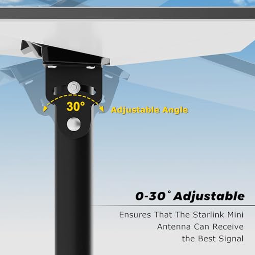 Adjustable Starlink Mini Mount, Starlink Mounting Kit Mini with Starlink Mount Adapter, Heavy Duty Starlink Wall Mount, StarLink Pole Mount, Starlink Roof Mount for Starlink Internet Kit Satellite - Thumbnail 7