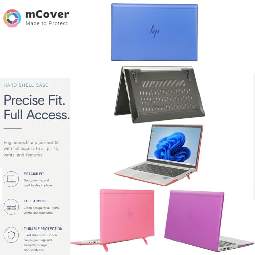 mCover Case Compatible ONLY for 2020~2022 13.3" HP EliteBook 830 G7 / G8 (Intel CPU) | EliteBook 835 G7 / G8 (AMD CPU) Series Windows Laptop (NOT Fitting Any Other HP Models) - Blue by mCover - Used condition - Image 5