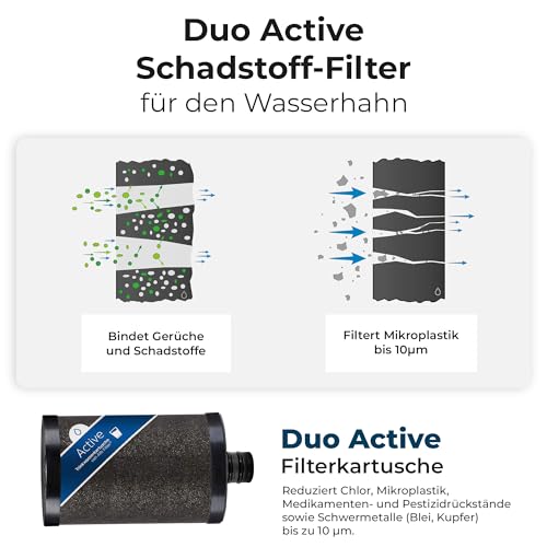 Foto von Alb Filter DUO ACTIVE Wasserfilter Wasserhahn Edelstahl Natur