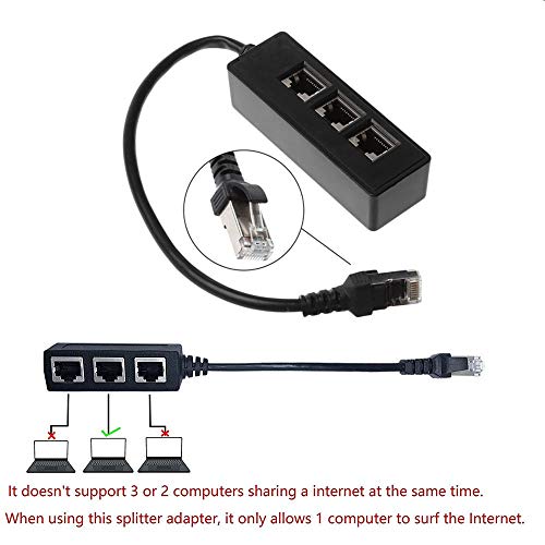 Image of RJ45 Ethernet Splitter Cable,RJ45 1 Male to 3 x Female LAN Ethernet Splitter Adapter Cable Suitable Super Cat5, Cat5e, Cat6, Cat7 LAN Ethernet Socket Connector Adapter