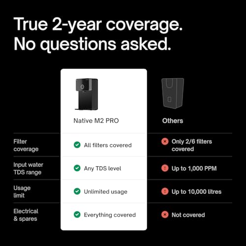 Image of Native by Urban Company M2 PRO RO+UV+Copper+Alkaline 10-Stage Smart Water Purifier | In-built power backup | No Service for 2 Years | 2-year Unconditional Warranty | Advanced Real-time Tracking | 8L