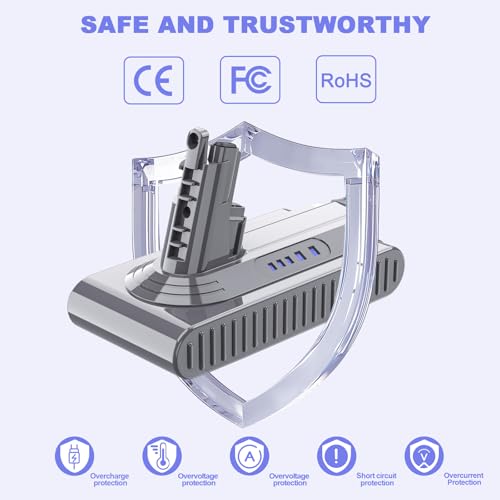 Image of Upgraded 10000mAh 25.2V Replacement for Dyson V10 Battery 7 cell 242151 206340 SV12 Battery Compatible with Dyson V10 Animal /Absolute /Motorhead /Cyclone Series Cordless Vacuum Cleaner with Filters
