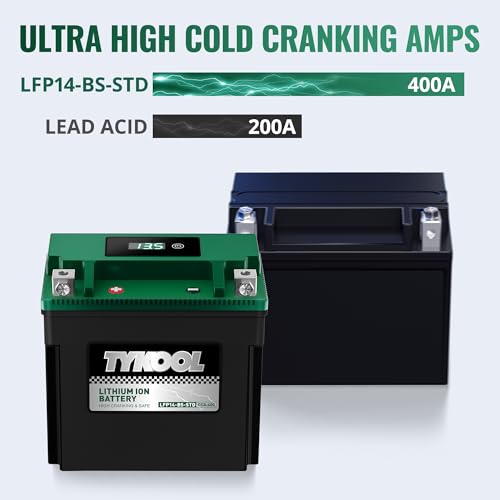 Image of TYKOOL LFP14-BS-STD Lithium Battery, Replaces YTX14-BS, 400CCA 8Ah Fits for ATV UTV Motorcycle Scooter, Compatible with Honda Rancher 420 Foreman 500 Kawasaki Brute Force 750, Digital Readout [+ -]