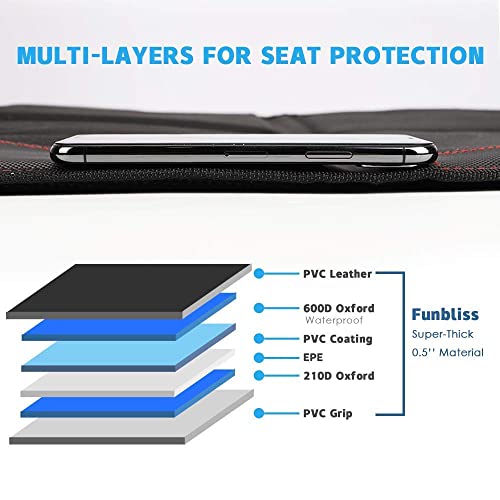 Funbliss FB2003 Car Seat Protector For Child Car Seat thumb #5