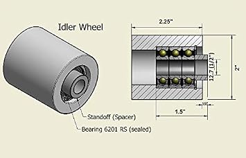 Belt Grinder 2x72 Wheel Set for Knife Grinder 4 Drive 5/8 Bore 3 Track 2 Idler (4 5/8-3- 2)