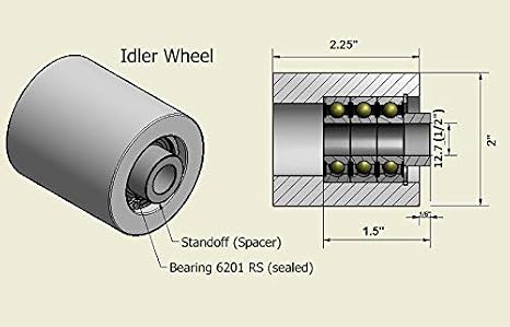 Belt Grinder 2x72 Wheel Set for Knife Grinder 4 Drive 5/8 Bore 3 Track 2 Idler (4 5/8-3- 2)