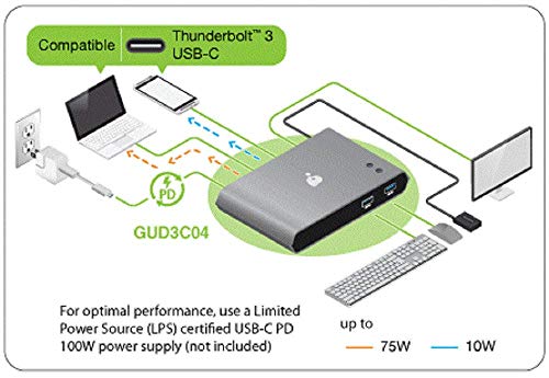 Kvm 2-Port Usb-C - Iogear 2 Usb-C/Thunderbolt 3 Devices - 2 Usb 3.1, Up To 5Gbps - 4K 30Hz - Power Delivery 75W - Plug N Play - Taa - Mac/Win - Gud3C04 #TOP1