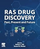 RAS Drug Discovery: Past, Present and Future
