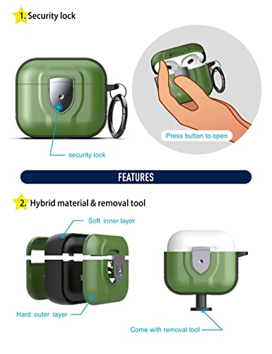 Guarzfun Case For Airpods 3Rd Generation, Airpods 3 Case With Secure Lock Clip, Hybrid Material, Full Body Protective Cover For Airpod 3 (Green) #TOP2