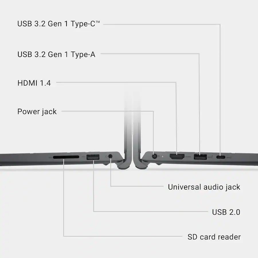 Image of Dell 15.6 Touchscreen Laptop, Intel Core Ultra 7 255U (12-Core, 5.2 GHz), 16 GB DDR5 RAM, 1 TB SSD, 15.6 inch FHD 220 Nits Display, Copilot AI, Bluetooth 5.4, Backlit KB, Wi-Fi 6E, Windows 11 Pro