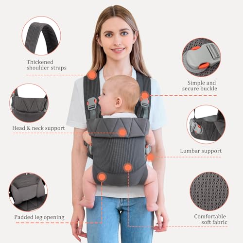 IULONEE Mochila Portabebés para Bebe Multifuncional Baby Carrier Wrap Ergonómicas Portabebés Ajustable Porteo Bebe Delantera y Trasera Carrier Adecuado para Niños y Niñas Gris Oscuro - imagen 2