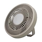 Tsadeer Ventilador de Exterior con Lámpara LED Ventilador de Techo Recargable USB 3 Engranajes Ventilador de Pared-Gris