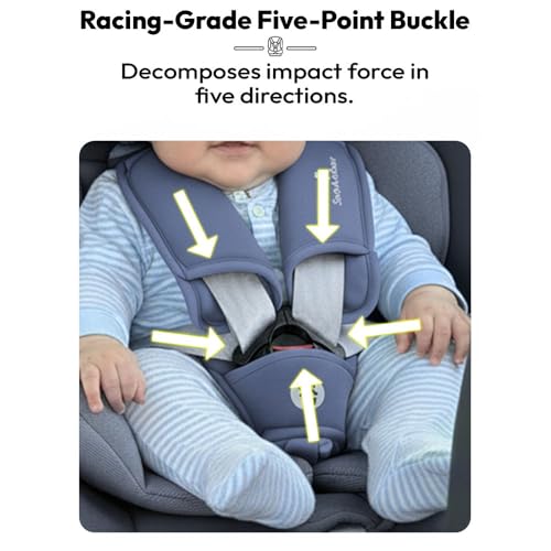Image of StarAndDaisy Car Seat for Baby 0 to 12 Years /Baby Car Seat with ISOFIX / 360 Rotation / 5 Point Safety Belt / 3 Level Reclining / Multi Level Hight Adjustment / Convertible Baby Car Seat for Comfort & Safety - Blue