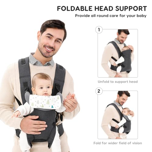 SONARIN Multifuncional Mochila Portabebés,Portabebé Ergonómico Ligero Portador de Bebé Ajustable,Todas las Posiciones para Recién Nacidos y Niños Pequeños 0-36 Meses(Negro) - imagen 6