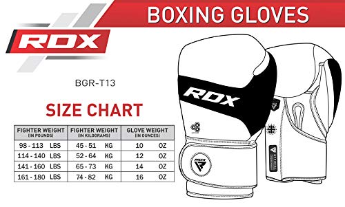 Rdx Focus Pads And Boxing Gloves Set, Hook And Jab Target Mitts With Punching Gloves, Great For Muay Thai, Kickboxing, Martial Arts, Karate, Boxercise, Punching, Mma Training, Padded Strike Shield #TOP3